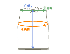 サイズE210