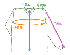 サイズスウェット上